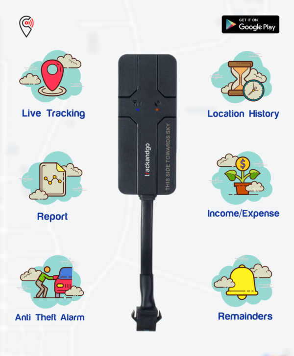 TrackAndGo Features - A visual guide to cutting-edge tools including real-time tracking and geofencing for redefining vehicle security.